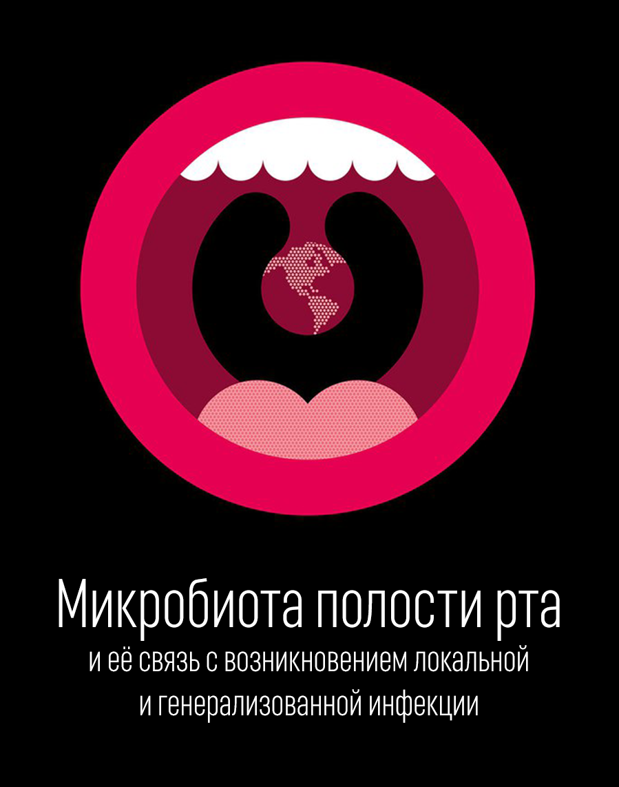 Микробиота полости рта и её связь с возникновением локальной и генерализованной инфекции